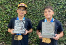 ESPÍRITO SANTO CONQUISTA TROFÉU NO TERESÓPOLIS INTERNATIONAL KIDS NO-GI 2026: Jovens atletas capixabas brilham e sobem ao lugar mais alto do pódio.